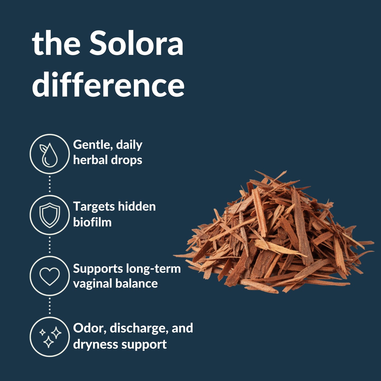 ReVitalize Herbal Drops