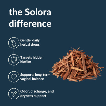 ReVitalize Herbal Drops